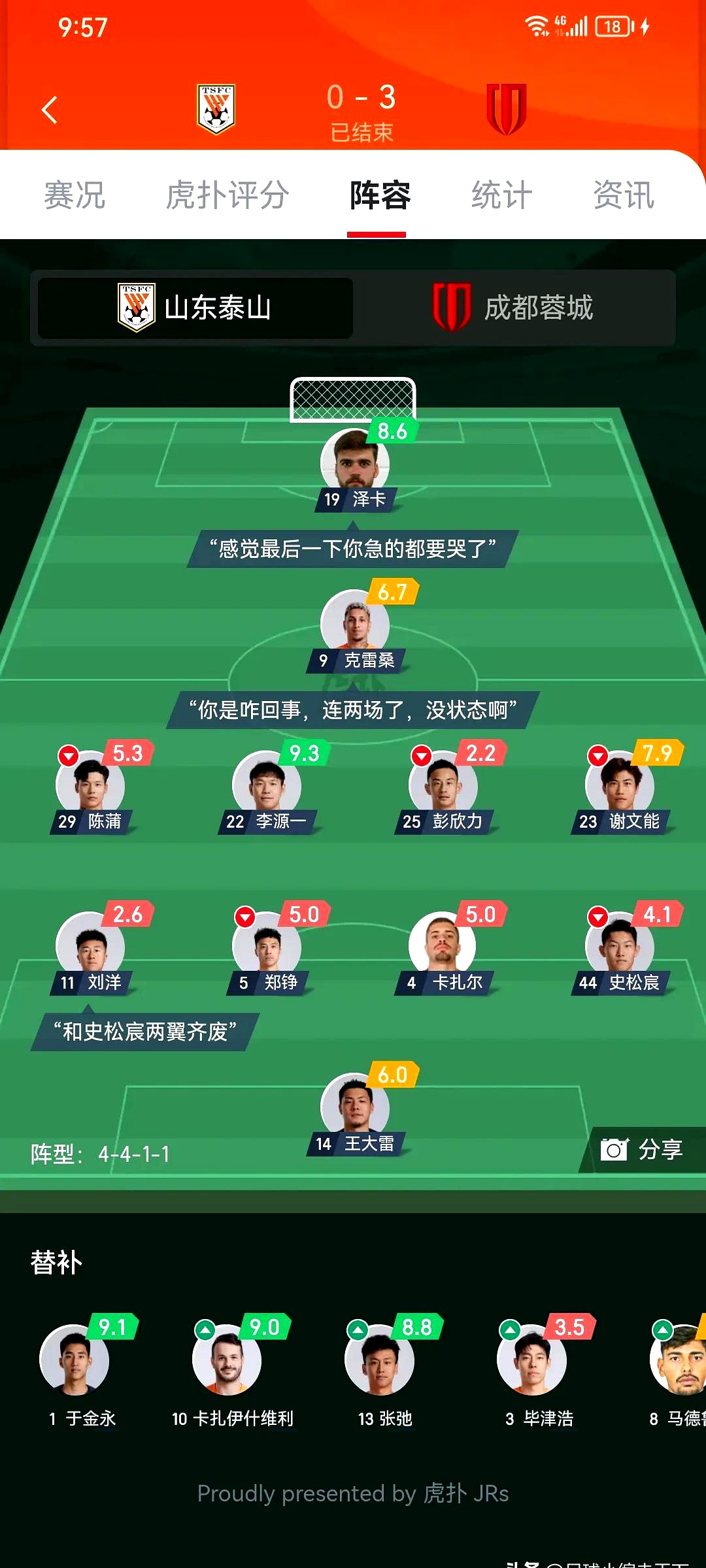 包含赛前法兰克福调整名单以备欧冠,内部沟通环节打磨,压力陡增,年轻球员得到机会的词条 包含赛前法兰克福调整名单以备欧冠,内部沟通环节打磨,压力陡增,年轻球员得到机会的词条