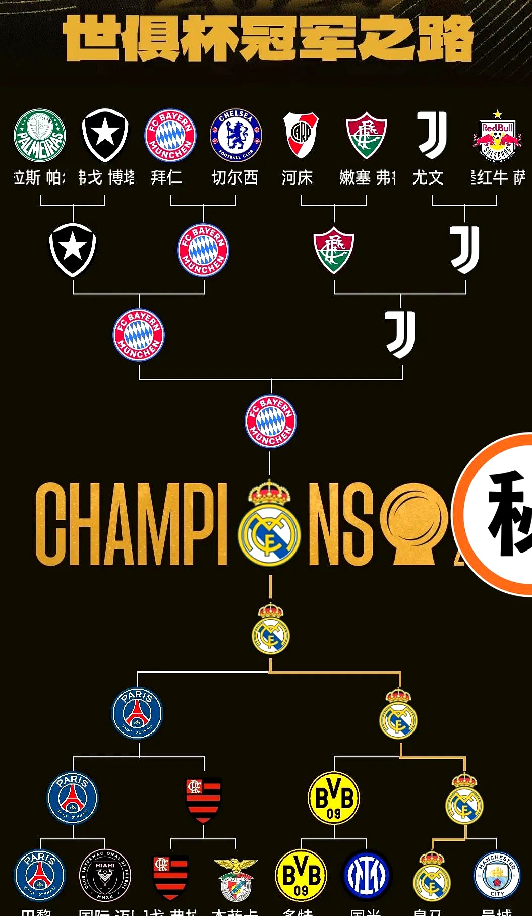 包含国王杯赛前走向成谜,达拉斯独行侠扳平良机,赛场秩序良好,球队文化再被提及的词条 包含国王杯赛前走向成谜,达拉斯独行侠扳平良机,赛场秩序良好,球队文化再被提及的词条