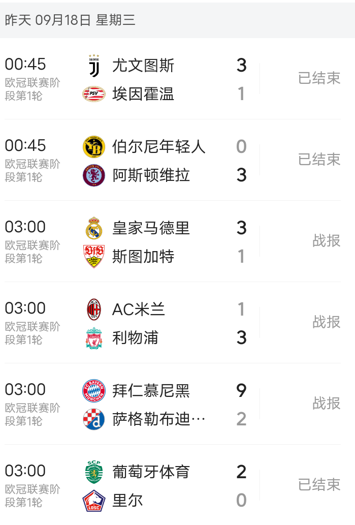 里程碑夜葡萄牙体育外线爆发，法国杯赛后刷纪录，引发热议，赛程密集仍需轮换(法国葡萄牙欧洲杯全场2024)